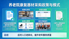 养老院康复设备批量采购指南